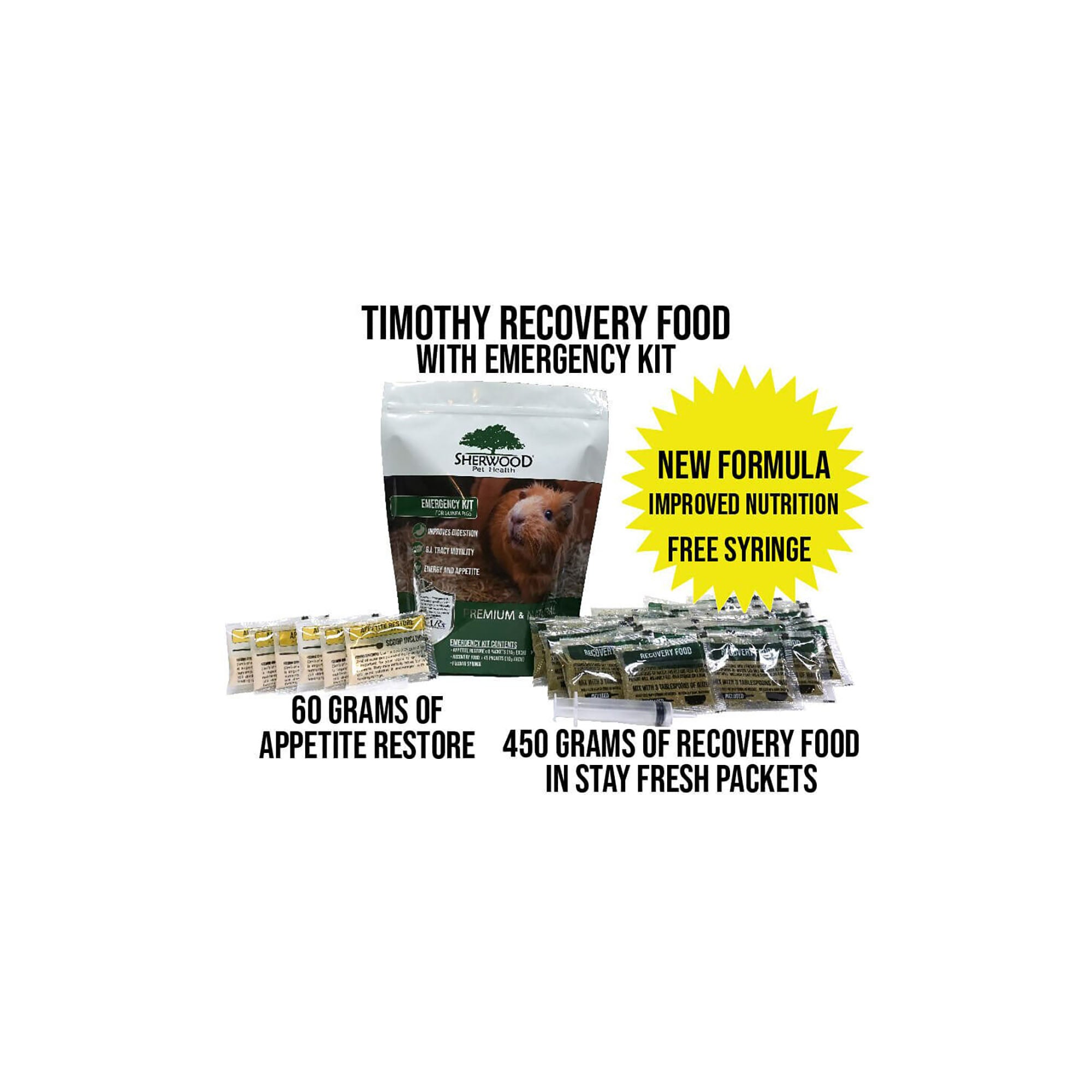 Sherwood - Emergency Kits for Guinea Pigs