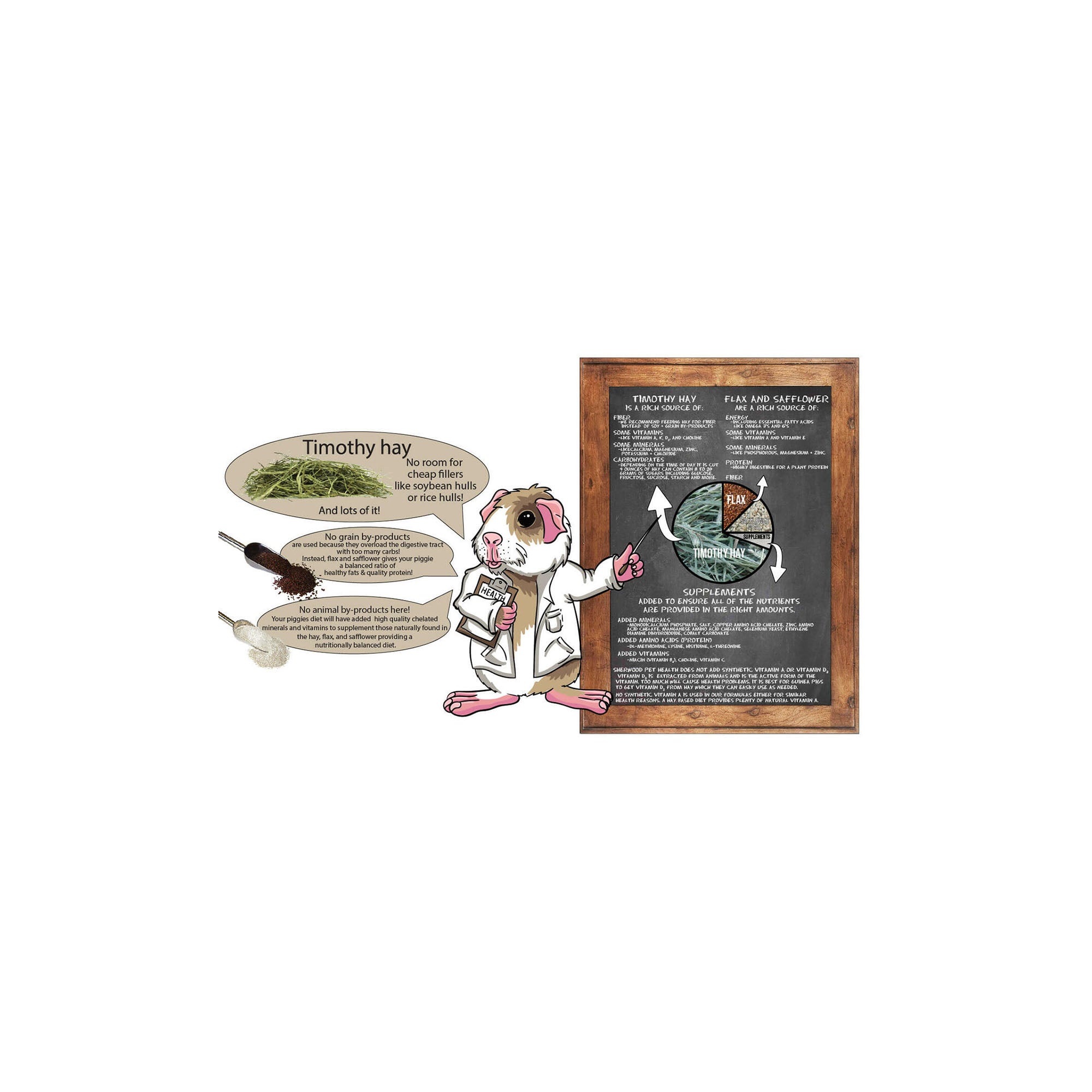 Sherwood - Adult Guinea Pig Food - Measured Timothy Pellet