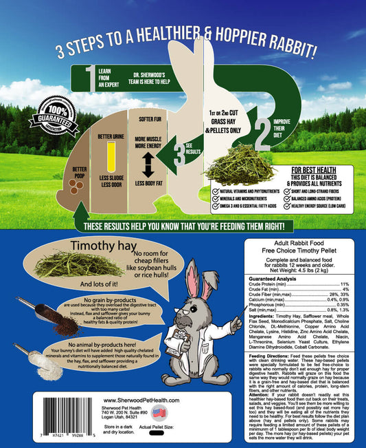 Sherwood - Adult Rabbit Food - Free Choice Timothy Pellet